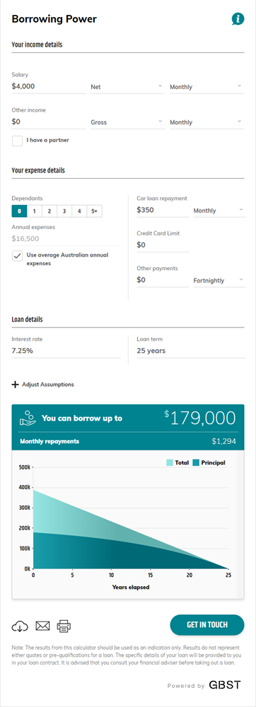 Borrowing Power Calculator Gbst Equate